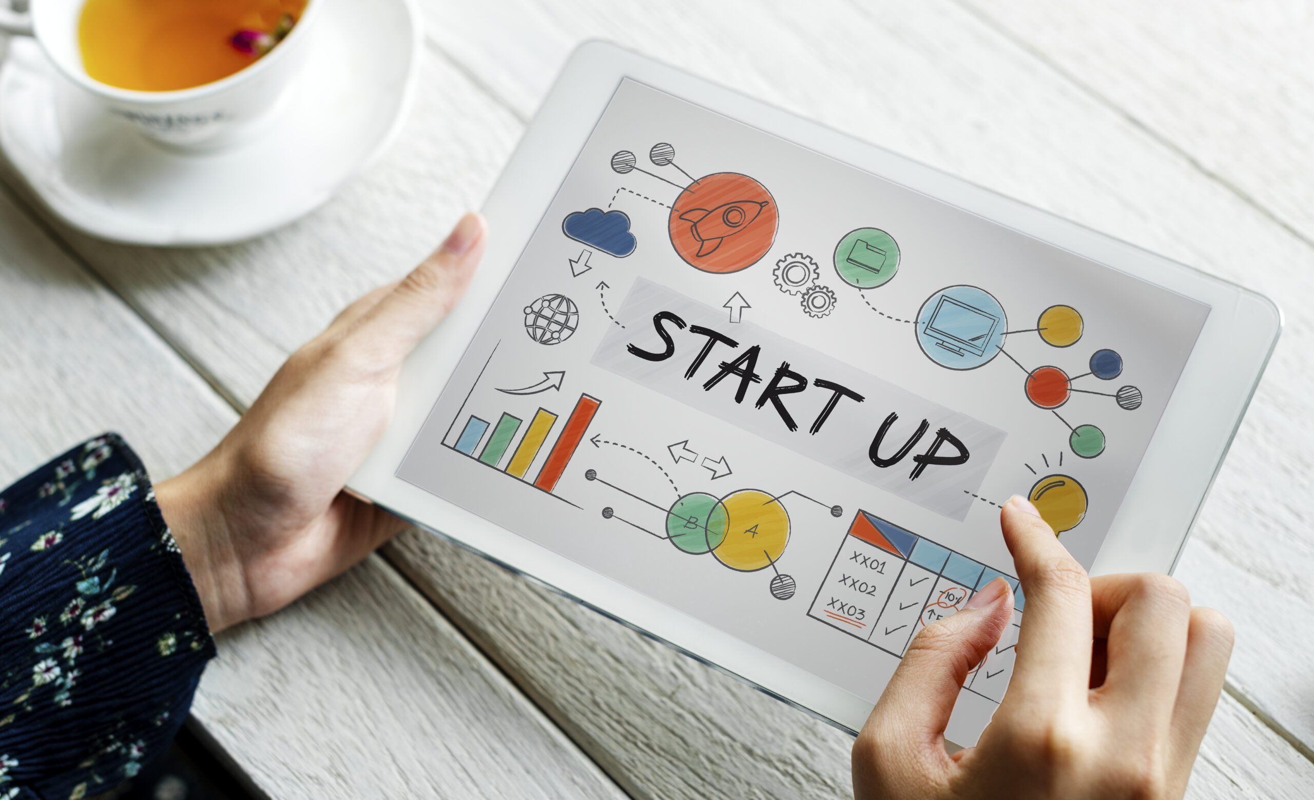 How to Start a Successful Digital Marketing Business